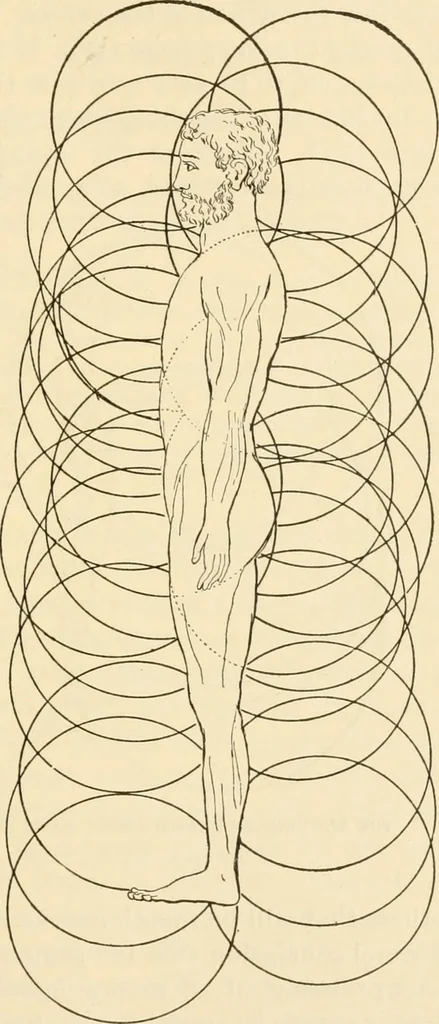 An illustration from Proportion and harmony of line and color in painting, sculpture, and architecture; an essay in comparative aesthetics, 1909, leaf 112
