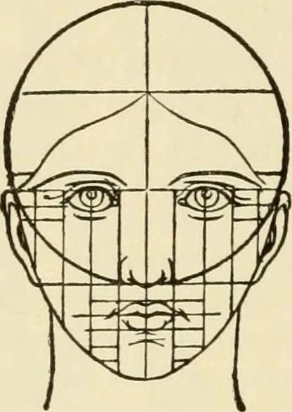 An illustration from Proportion and harmony of line and color in painting, sculpture, and architecture; an essay in comparative aesthetics, 1909, leaf 127