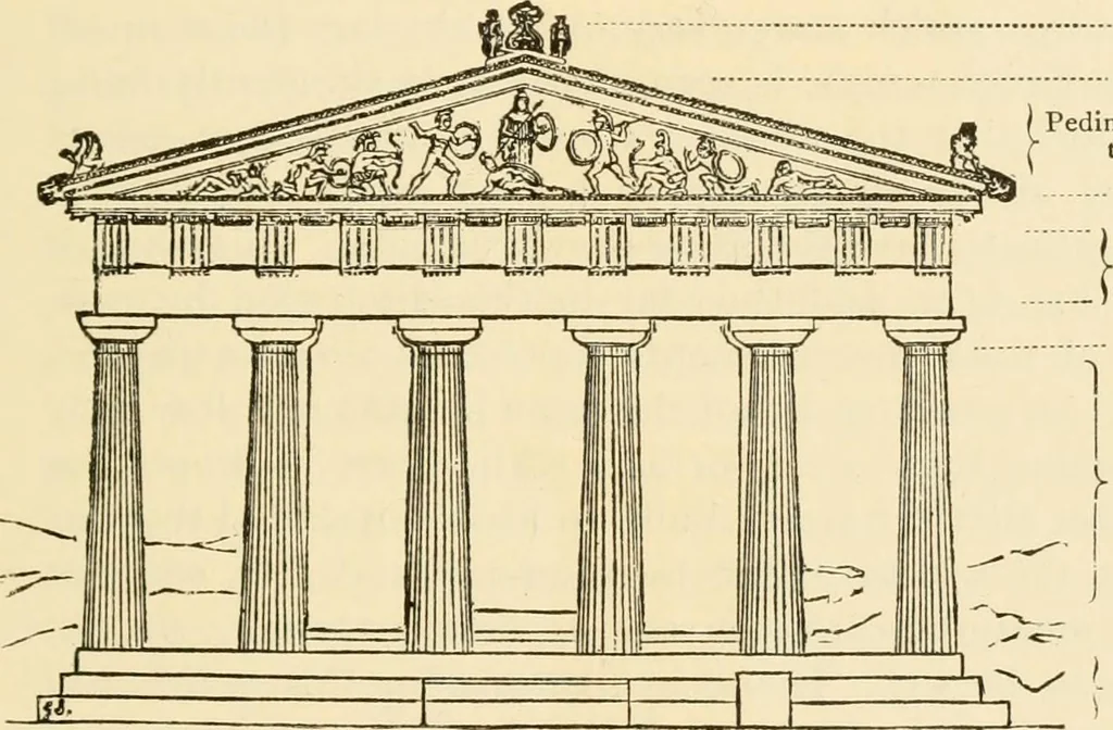 An illustration from Proportion and harmony of line and color in painting, sculpture, and architecture; an essay in comparative aesthetics, 1909, leaf 224