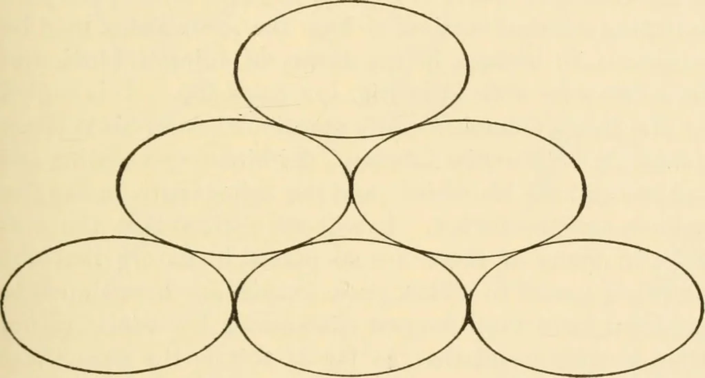 An illustration from Proportion and harmony of line and color in painting, sculpture, and architecture; an essay in comparative aesthetics, 1909, leaf 328