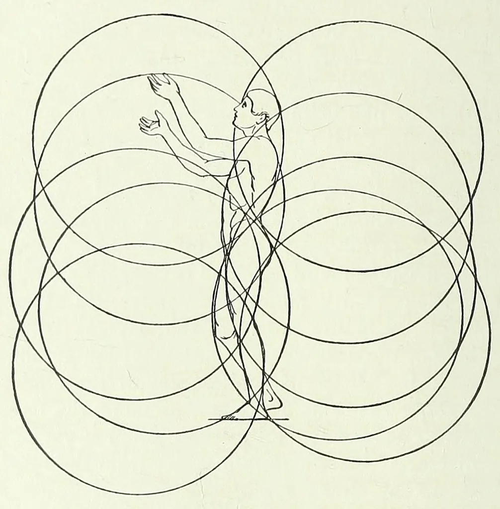 An illustration from Proportion and harmony of line and color in painting, sculpture, and architecture;, 1909, leaf 112