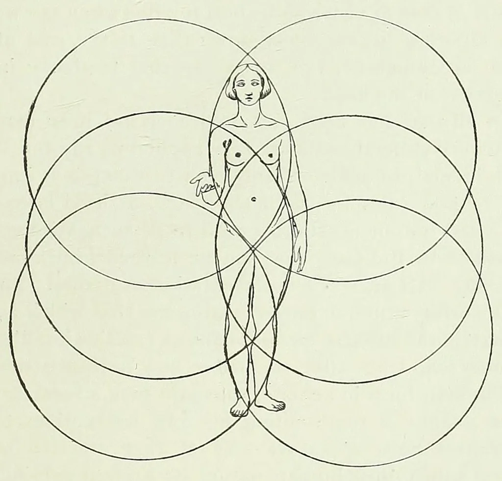 An illustration from Proportion and harmony of line and color in painting, sculpture, and architecture;, 1909, leaf 181