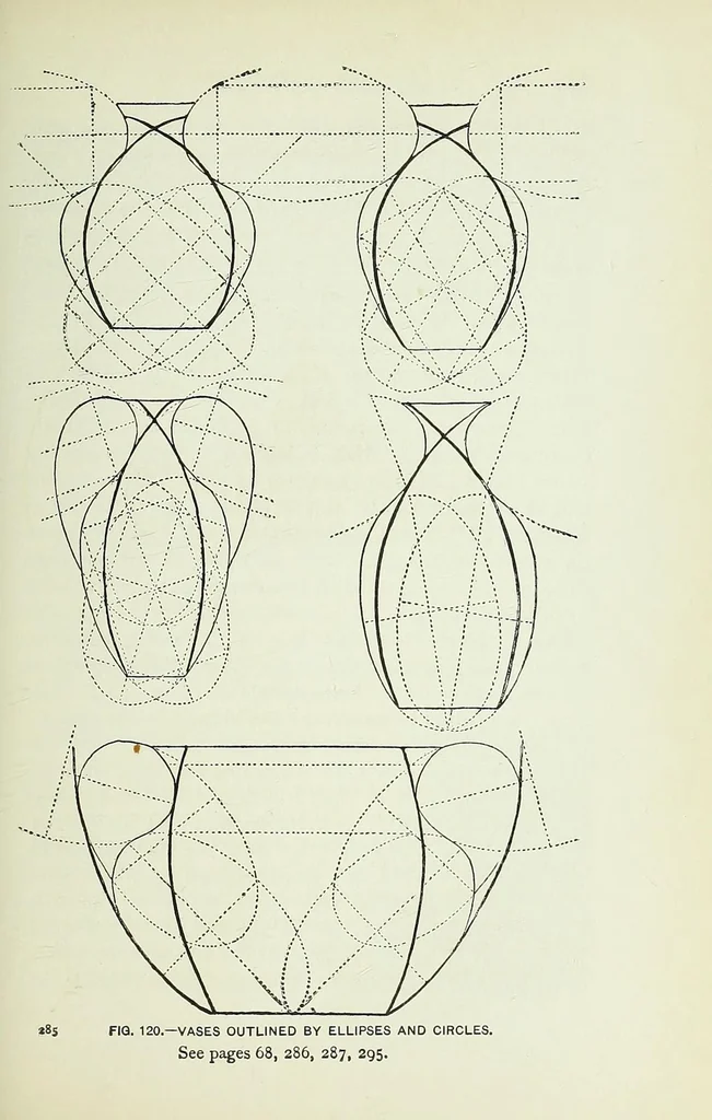 An illustration from Proportion and harmony of line and color in painting, sculpture, and architecture;, 1909, leaf 327