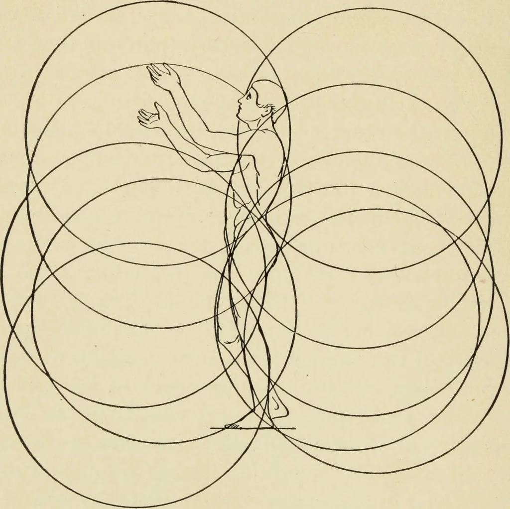 An illustration from Proportion and harmony of line and color in painting, sculpture, and architecture : an essay in comparative æsthetics, 1899, leaf 107