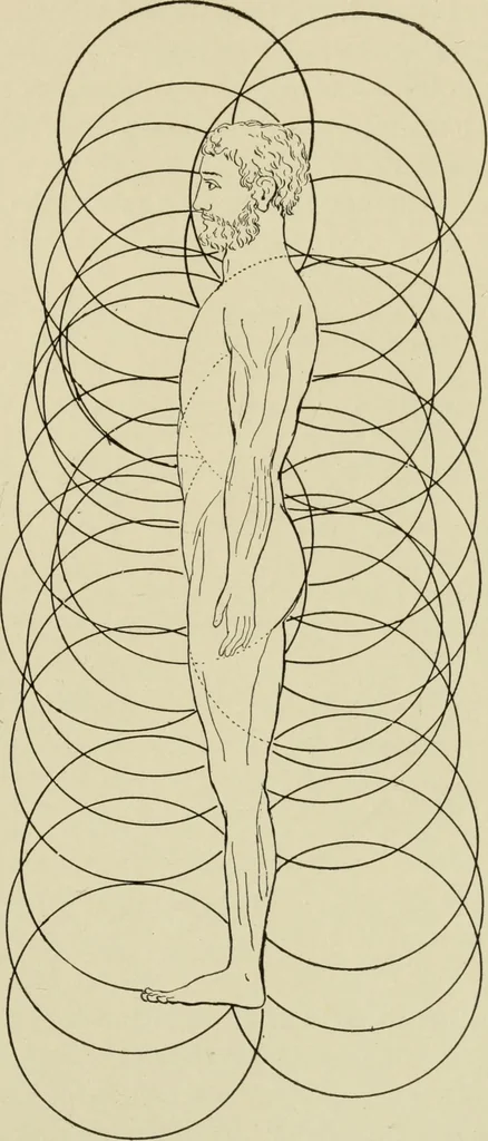 An illustration from Proportion and harmony of line and color in painting, sculpture, and architecture : an essay in comparative æsthetics, 1899, leaf 108