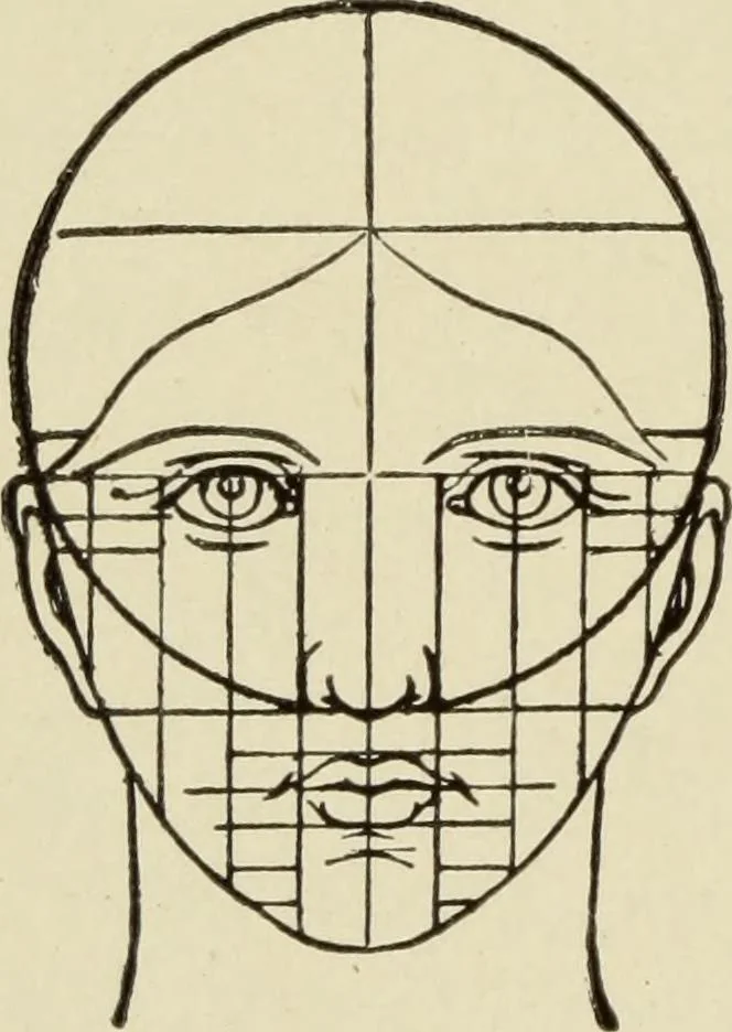 An illustration from Proportion and harmony of line and color in painting, sculpture, and architecture : an essay in comparative æsthetics, 1899, leaf 123