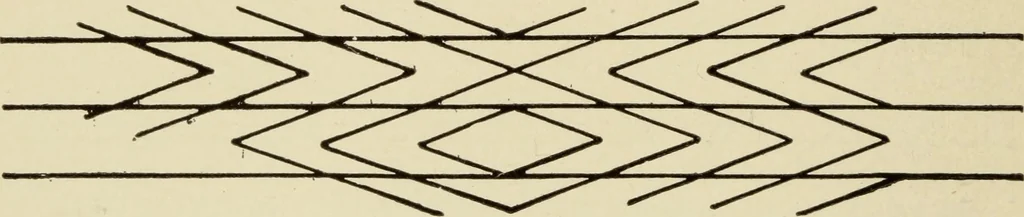 An illustration from Proportion and harmony of line and color in painting, sculpture, and architecture : an essay in comparative æsthetics, 1899, leaf 279