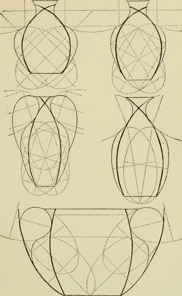 An illustration from Proportion and harmony of line and color in painting, sculpture, and architecture : an essay in comparative æsthetics, 1899, leaf 322