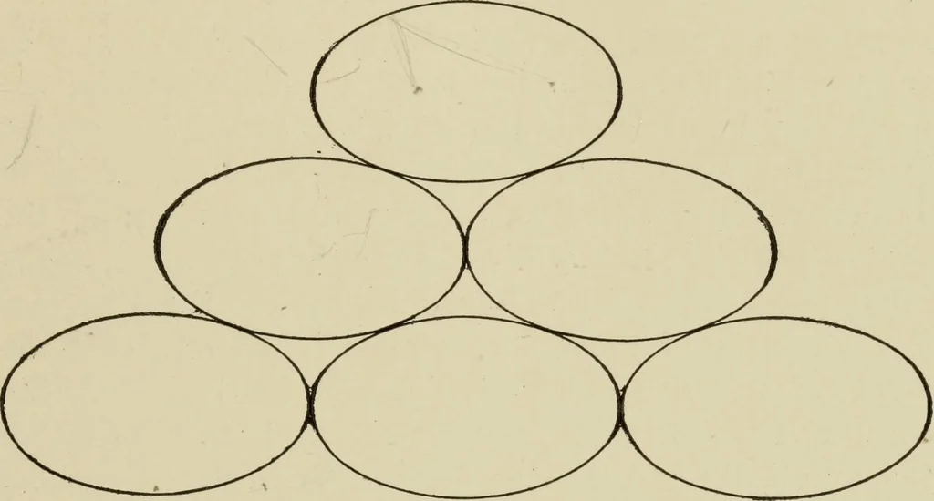 An illustration from Proportion and harmony of line and color in painting, sculpture, and architecture : an essay in comparative æsthetics, 1899, leaf 324