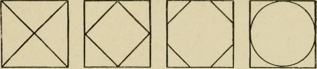 An illustration from Proportion and harmony of line and color in painting, sculpture, and architecture : an essay in comparative æsthetics, 1899, leaf 86