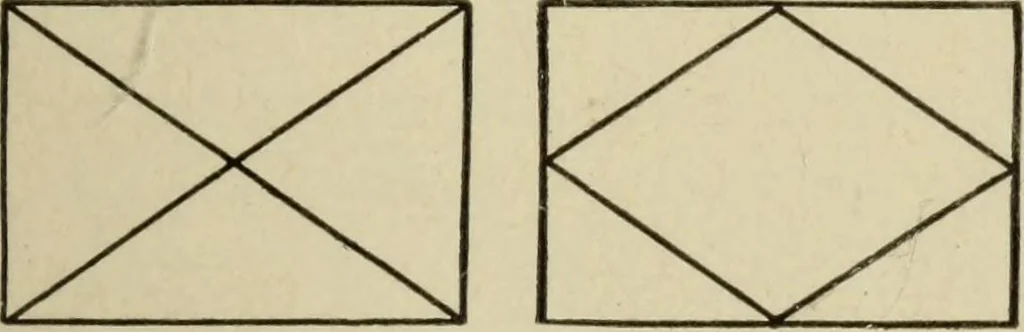 An illustration from Proportion and harmony of line and color in painting, sculpture, and architecture : an essay in comparative æsthetics, 1899, leaf 86