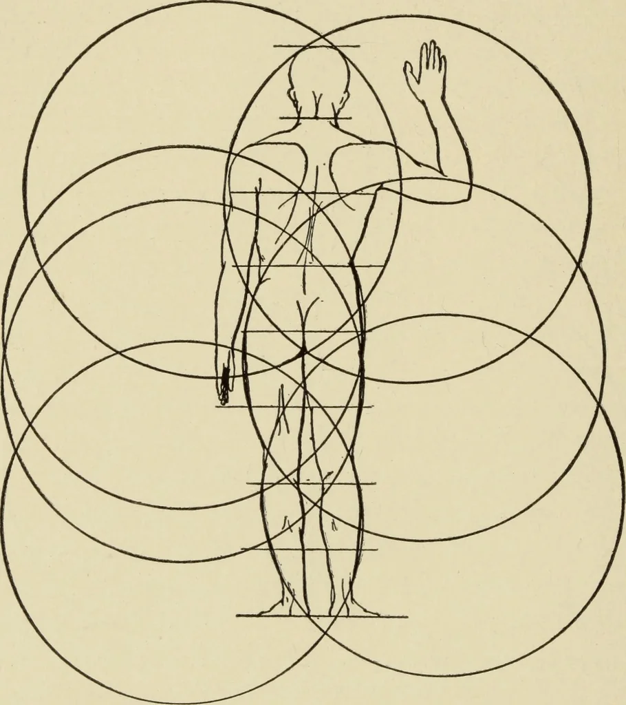 An illustration from Proportion and harmony of line and color in painting, sculpture, and architecture : an essay in comparative æsthetics, 1899, leaf 95