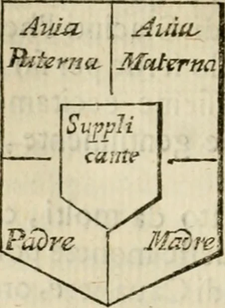 An illustration from Prose de' signori accademici Gelati di Bologna ... : colle loro imprese anteposte a' discorsi, 1671, leaf 109