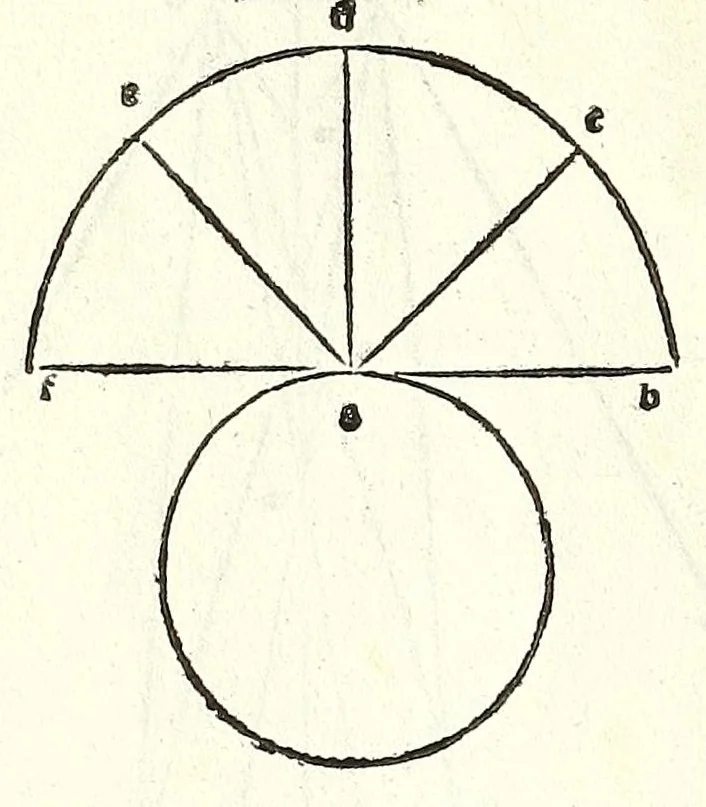 An illustration from Prospectiua coĩs, leaf 10