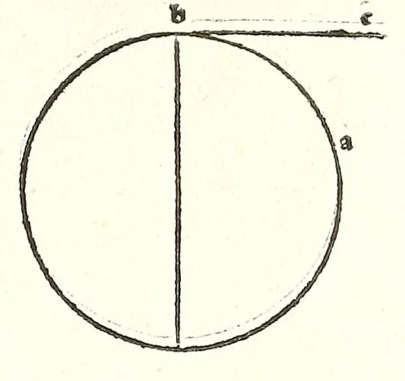 An illustration from Prospectiua coĩs, leaf 23