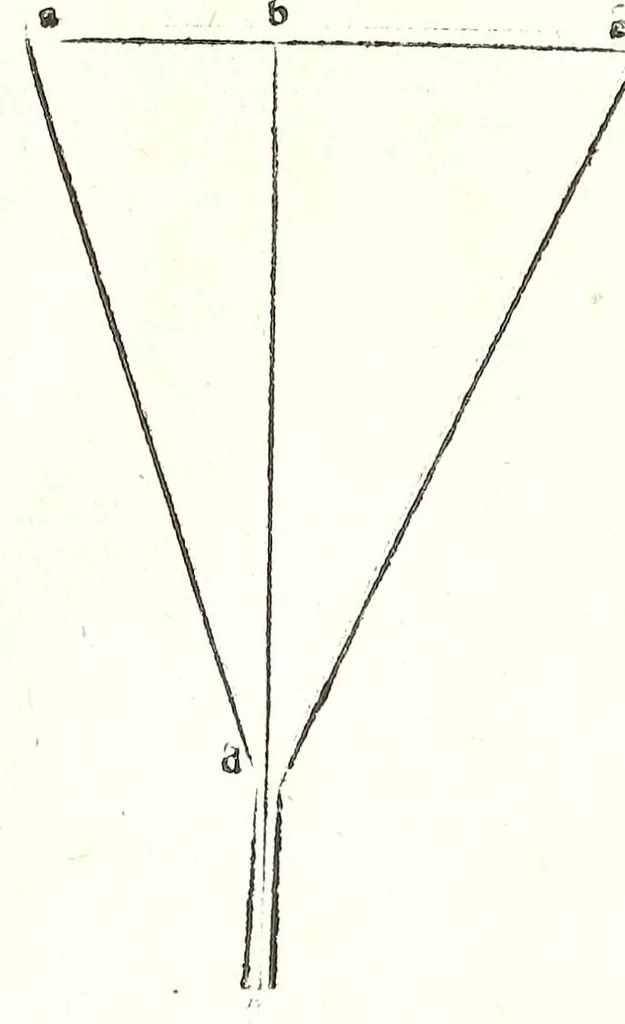 An illustration from Prospectiua coĩs, leaf 23