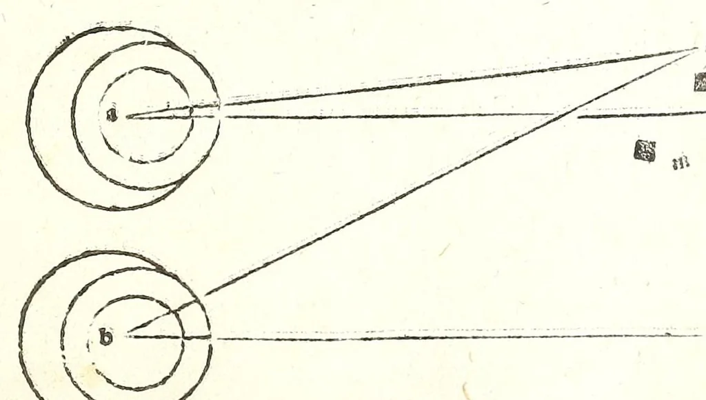 An illustration from Prospectiua coĩs, leaf 33