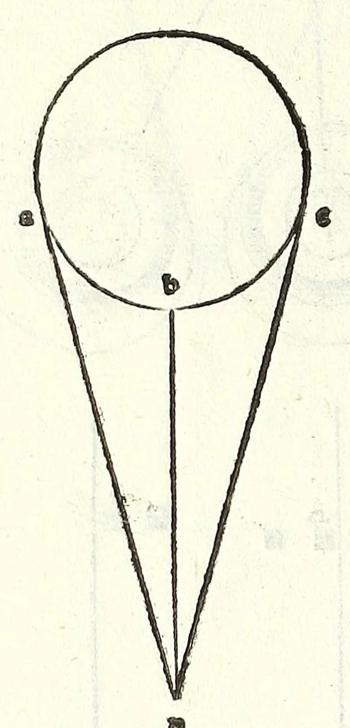 An illustration from Prospectiua coĩs, leaf 34