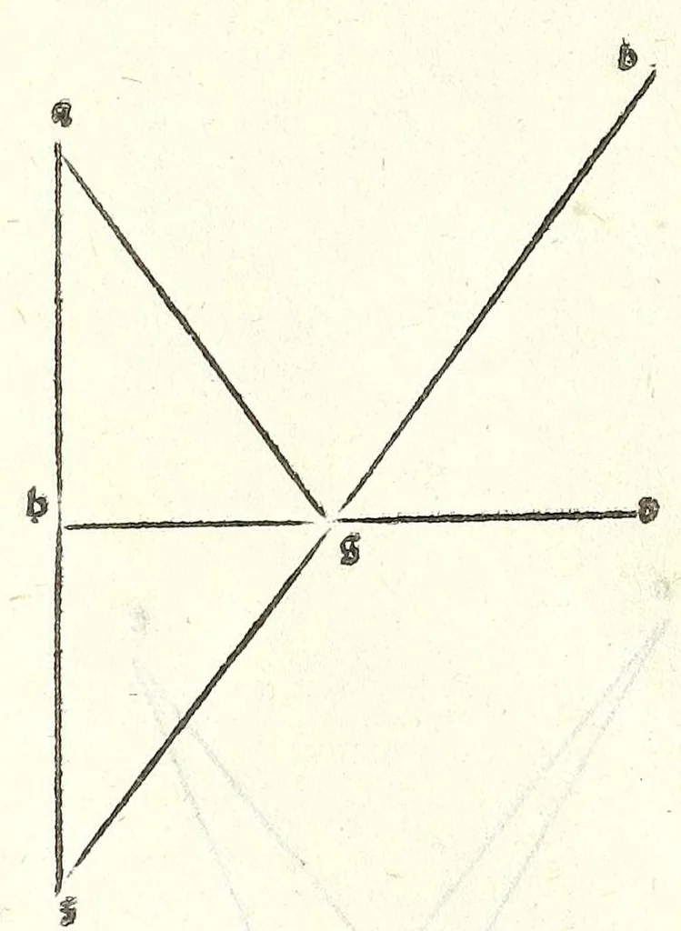 An illustration from Prospectiua coĩs, leaf 44