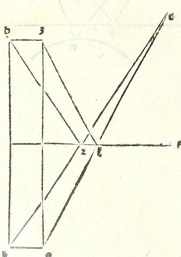 An illustration from Prospectiua coĩs, leaf 44