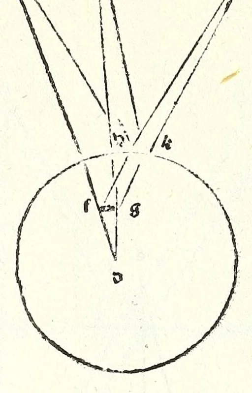 An illustration from Prospectiua coĩs, leaf 46