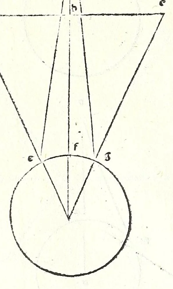 An illustration from Prospectiua coĩs, leaf 46