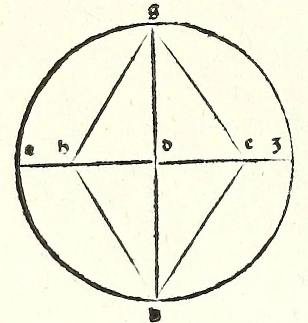 An illustration from Prospectiua coĩs, leaf 50