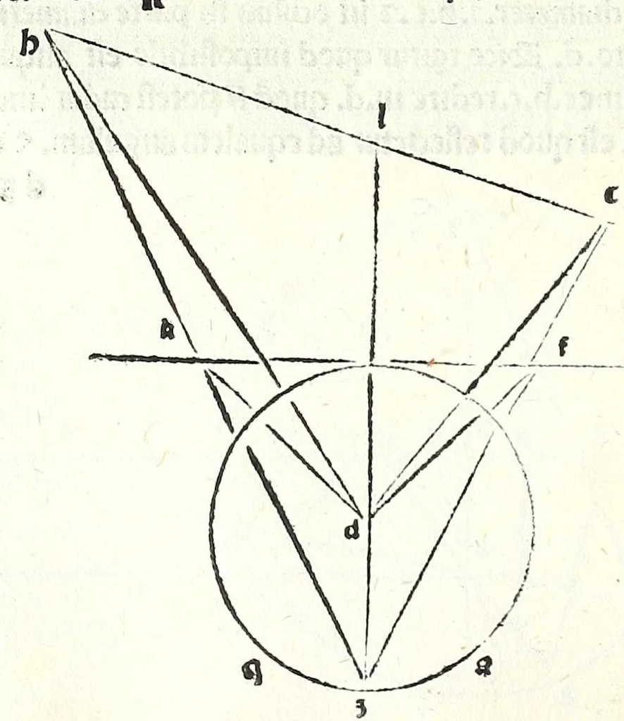 An illustration from Prospectiua coĩs, leaf 50