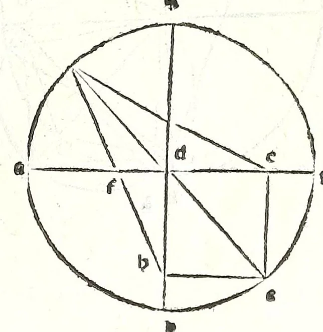 An illustration from Prospectiua coĩs, leaf 51