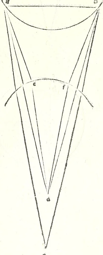 An illustration from Prospectiua coĩs, leaf 59