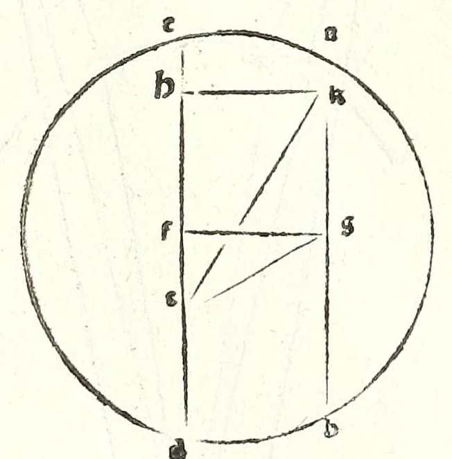 An illustration from Prospectiua coĩs, leaf 60