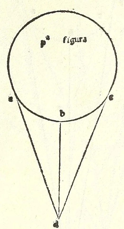 An illustration from Prospectiua coĩs, leaf 7