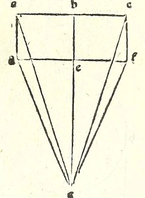 An illustration from Prospectiua coĩs, leaf 7
