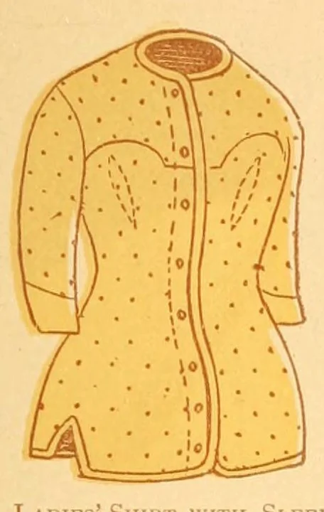An illustration from Prospectus of the Canfield competitive art-needle-work exhibit. 2d annual display. 1887, 1887, leaf 51