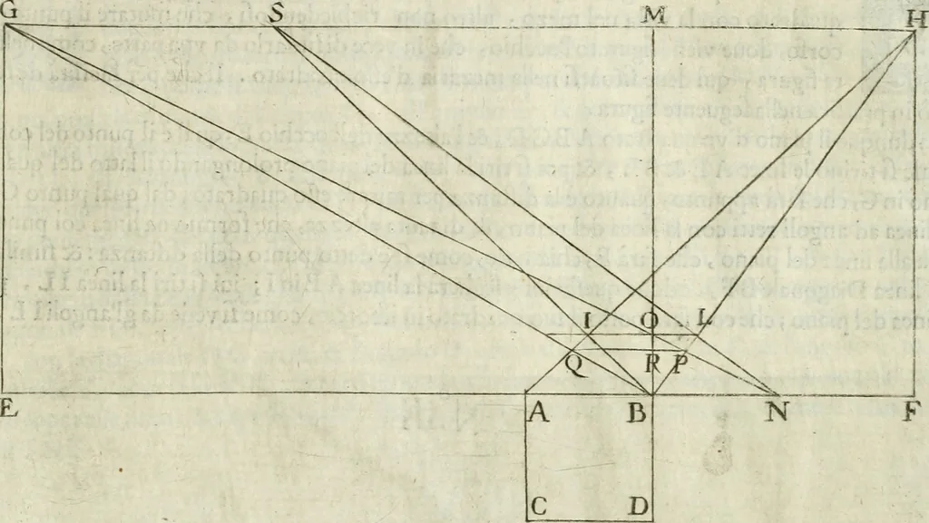 An illustration from La prospettiua pratica, 1684, leaf 10