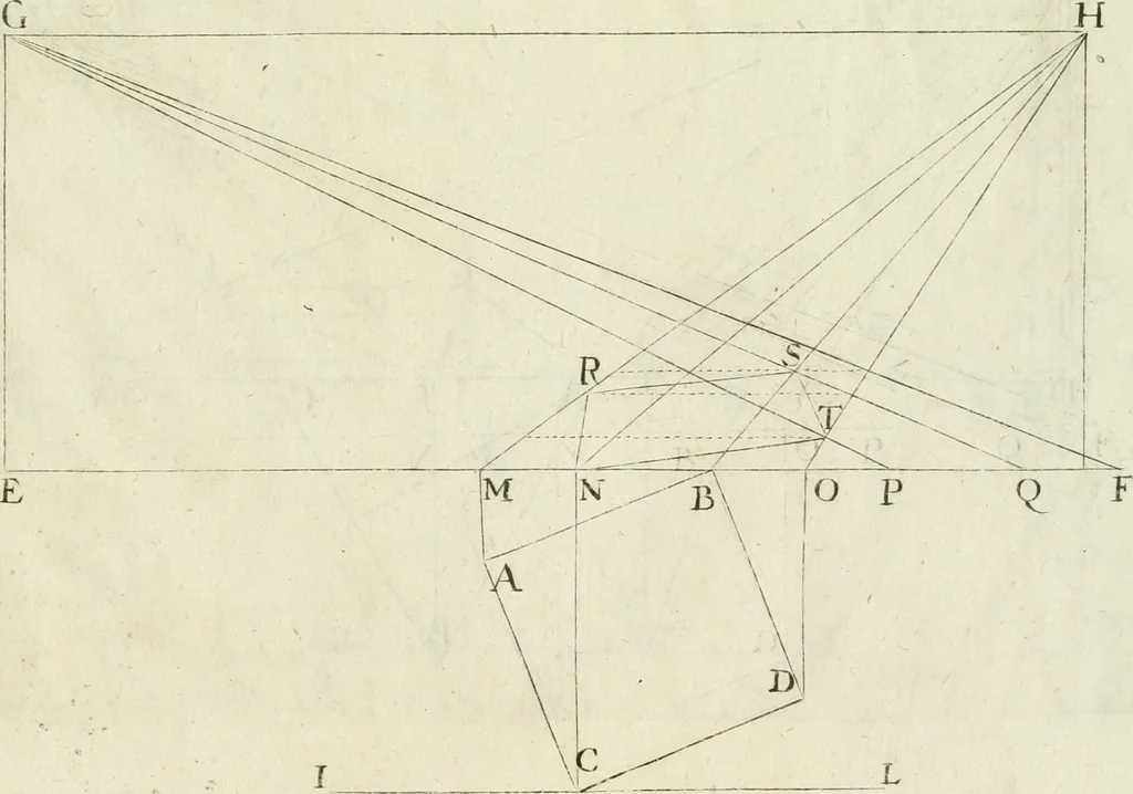 An illustration from La prospettiua pratica, 1684, leaf 12