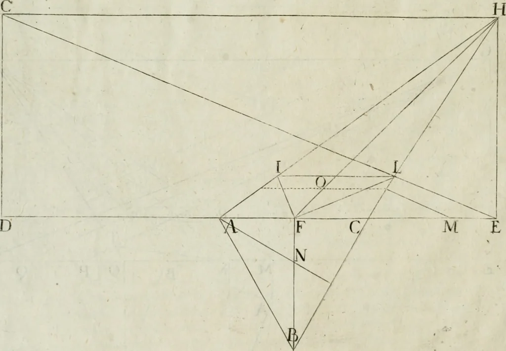 An illustration from La prospettiua pratica, 1684, leaf 13