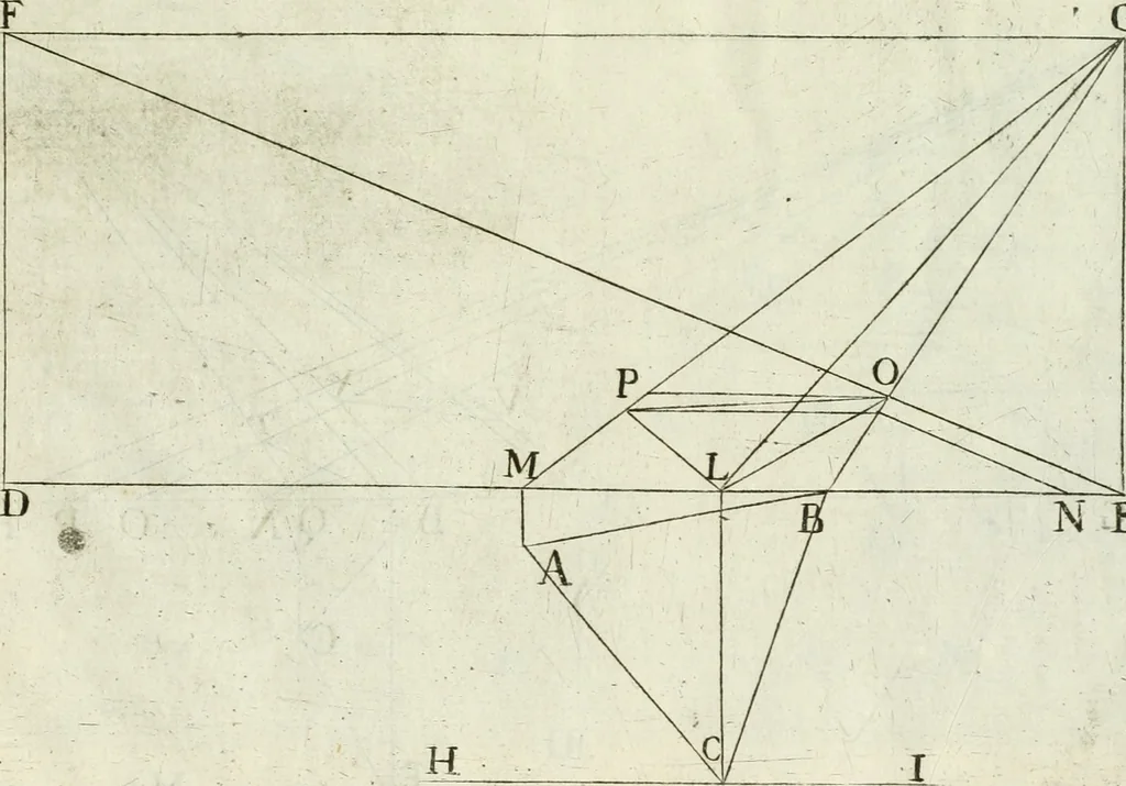 An illustration from La prospettiua pratica, 1684, leaf 14