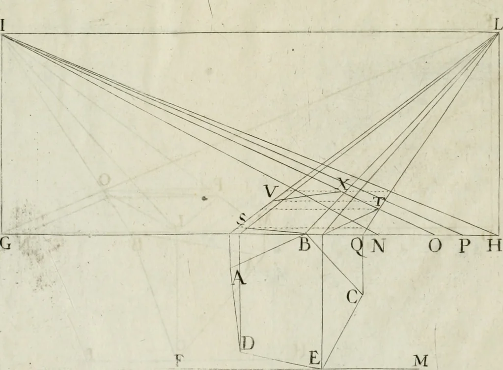 An illustration from La prospettiua pratica, 1684, leaf 15