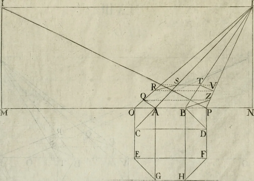 An illustration from La prospettiua pratica, 1684, leaf 17