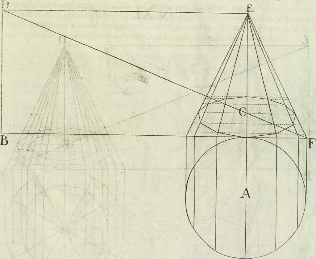 An illustration from La prospettiua pratica, 1684, leaf 18