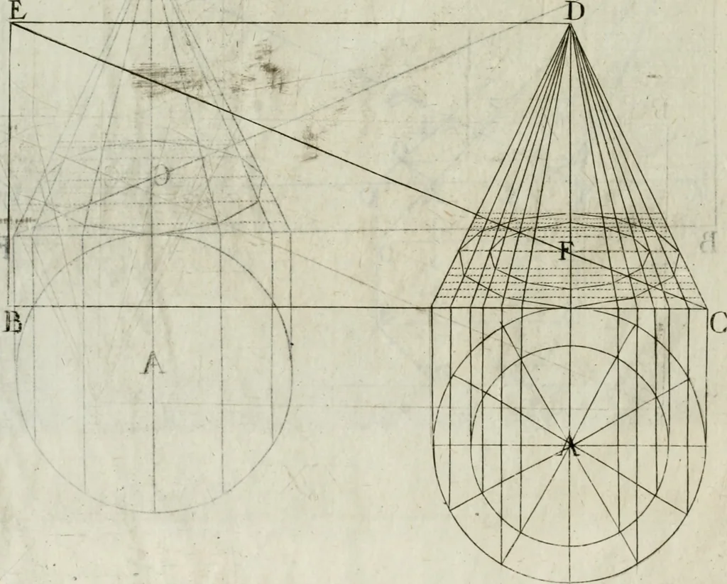 An illustration from La prospettiua pratica, 1684, leaf 19
