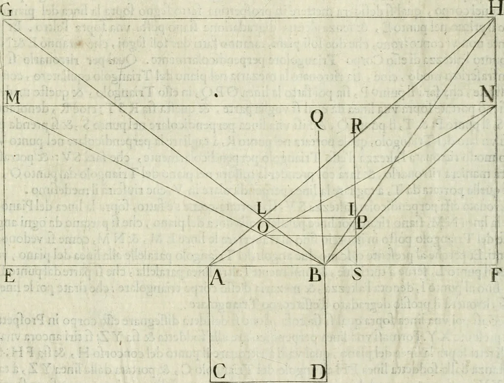 An illustration from La prospettiua pratica, 1684, leaf 22