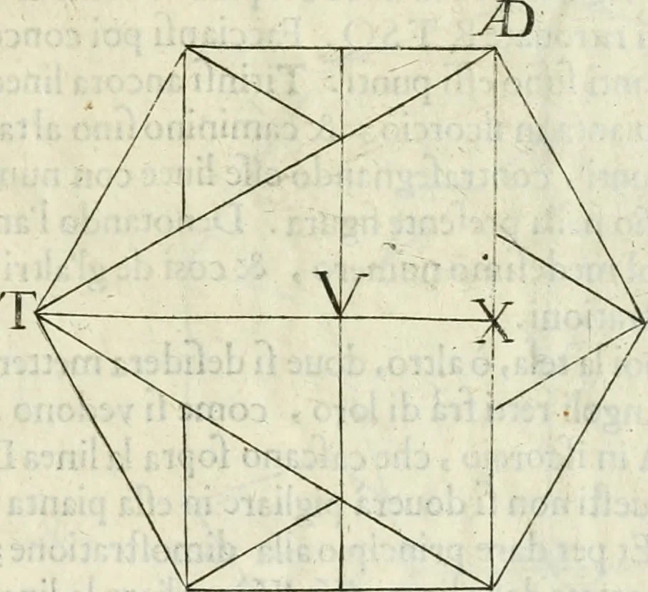 An illustration from La prospettiua pratica, 1684, leaf 28