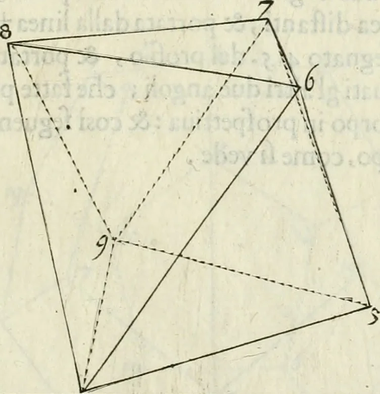 An illustration from La prospettiua pratica, 1684, leaf 28