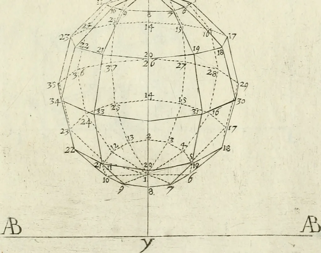 An illustration from La prospettiua pratica, 1684, leaf 34
