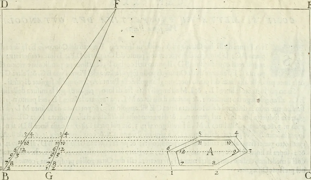 An illustration from La prospettiua pratica, 1684, leaf 36
