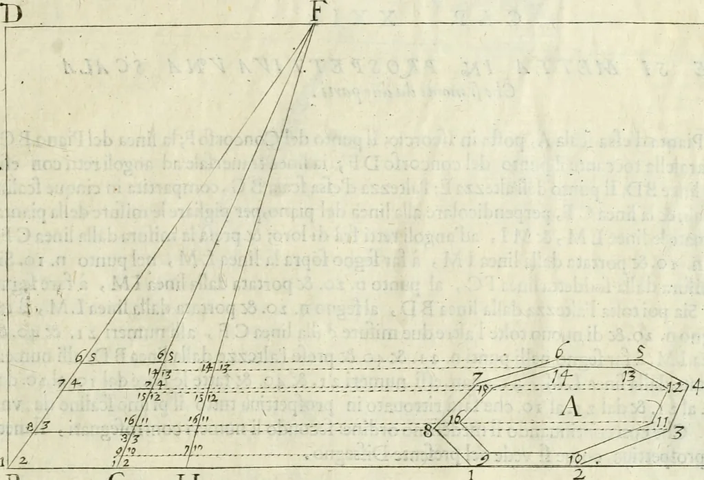An illustration from La prospettiua pratica, 1684, leaf 38