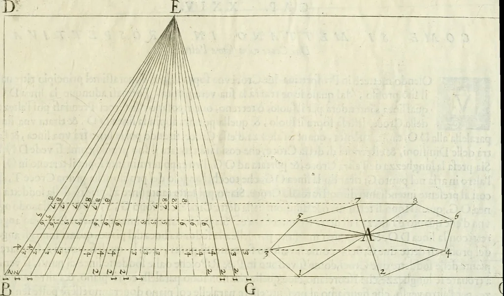 An illustration from La prospettiua pratica, 1684, leaf 42