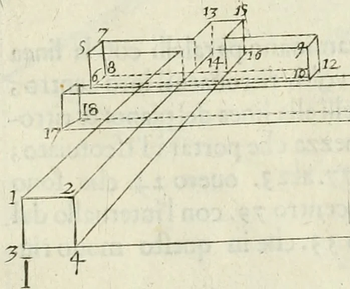 An illustration from La prospettiua pratica, 1684, leaf 44